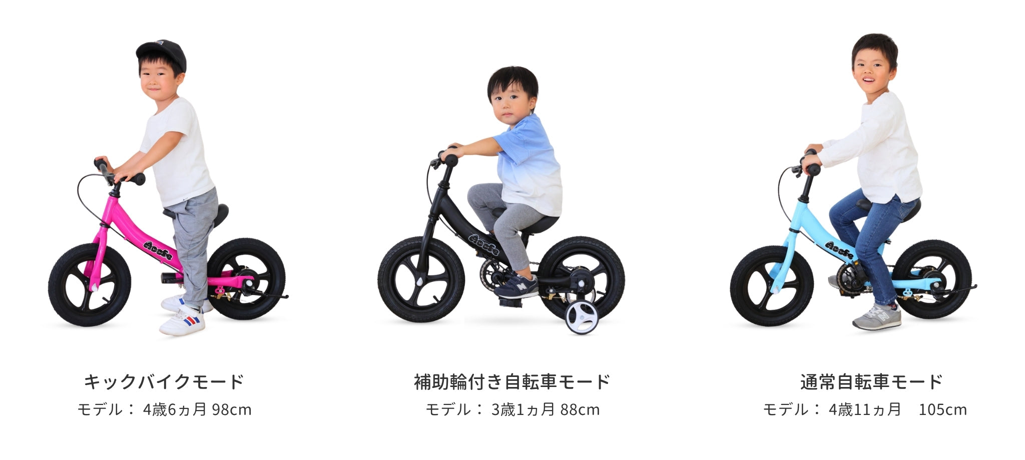 3WAYモードイメージ